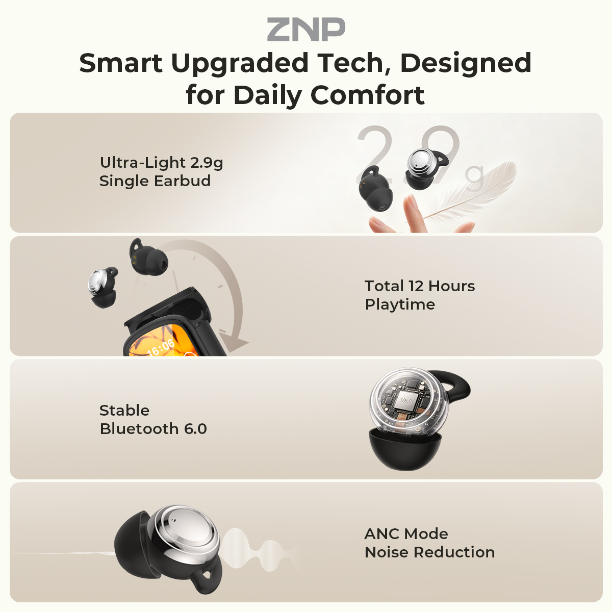 ZNP P04 Sleeping Aid Earbuds A - Headphones Wireless review and price