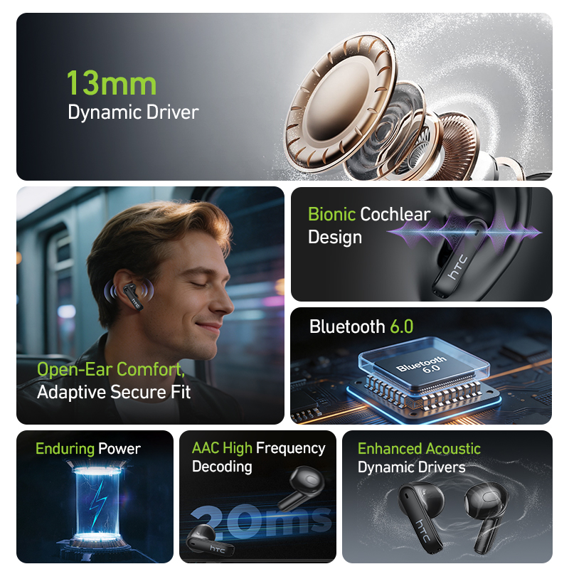 HTC NE94 Gaming TWS Earphones  - Headphones Wireless review and price