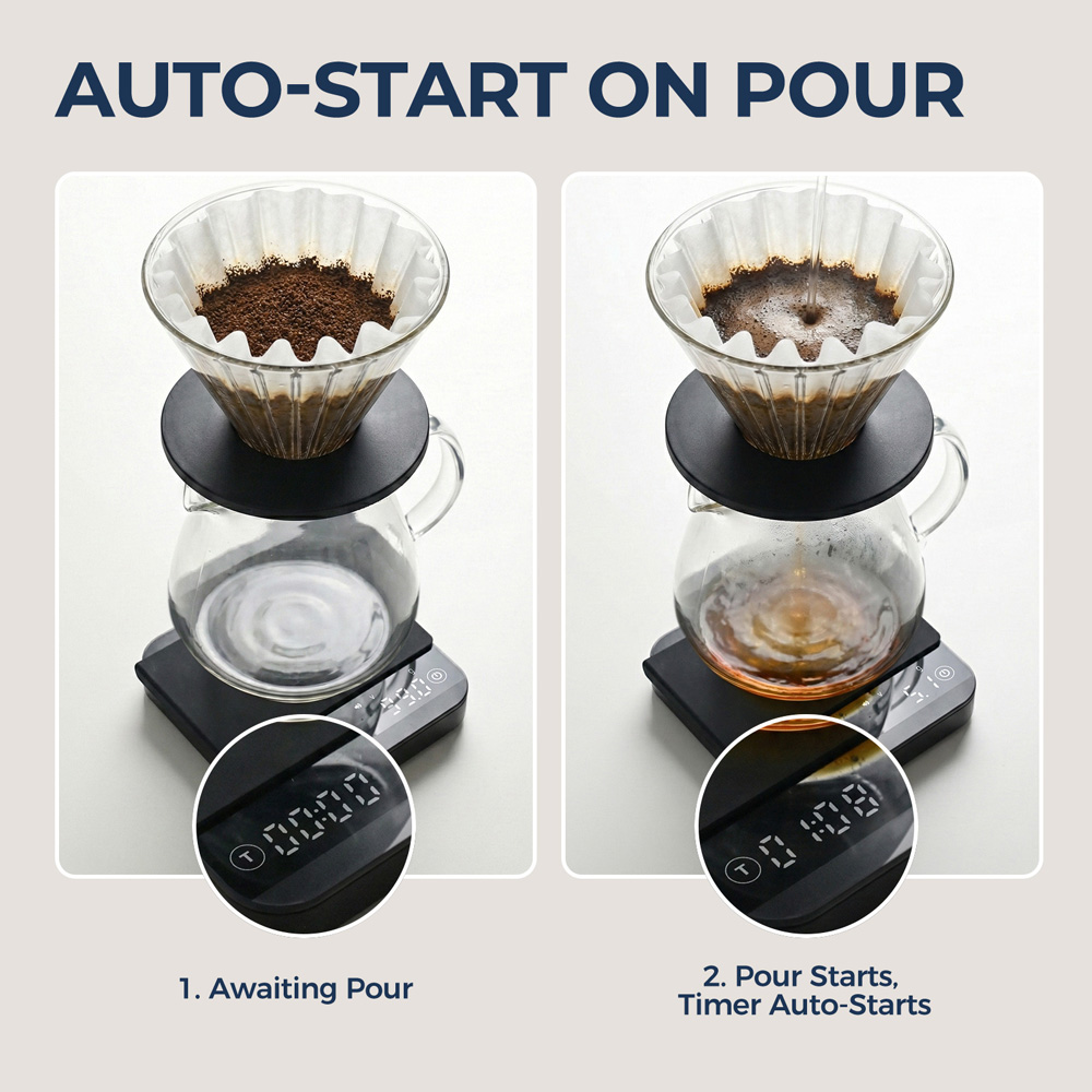 Portable Coffee Scale 0.1g Pre - Power Bank review and price