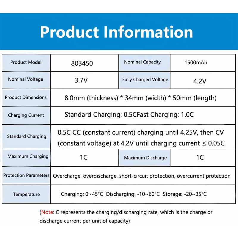 803450 3.7V 1500mAh Compact Li - Electronics And Gadgets Ce review and price