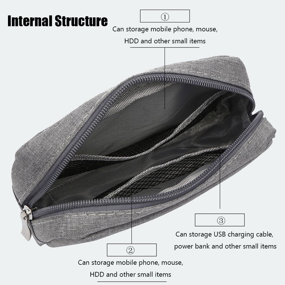 Portable USB Cable Earphone Or - Cable Organizer review and price